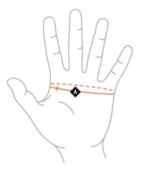 Rukavice KTM tabulka_1